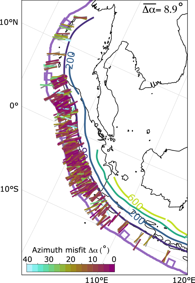 Fig. 6: Modelled megathrust horizontal maximum compressive stress orientations and comparison with P-axes.
