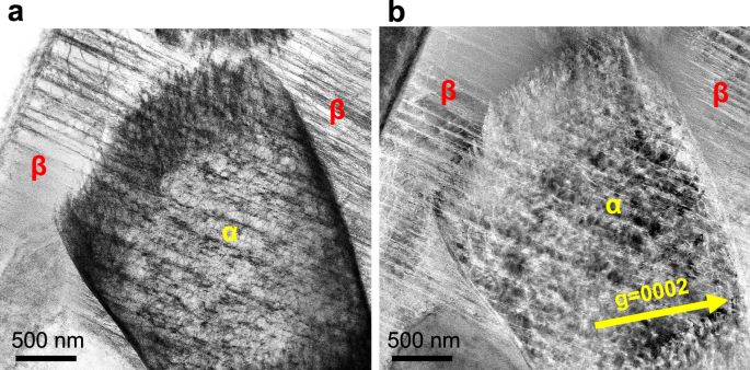 Fig. 6: TEM characterization of < c + a> dislocations in the Ti-0.45O-4Fe alloy (PBF-LB + annealing at 800 °C for 1 h) tested to 14.2% uniform deformation.