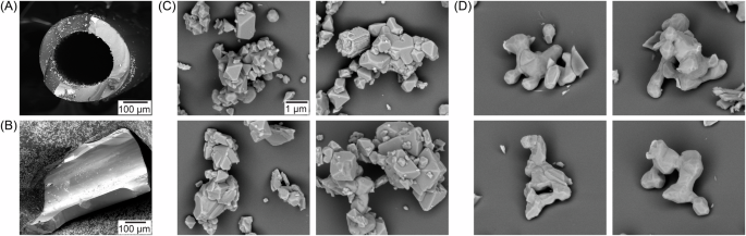 Fig. 9: Ex situ SEM characterization of morphological changes in Co3O4 microparticles before and after thermal redox cycling during the synchrotron TXM experiment.
