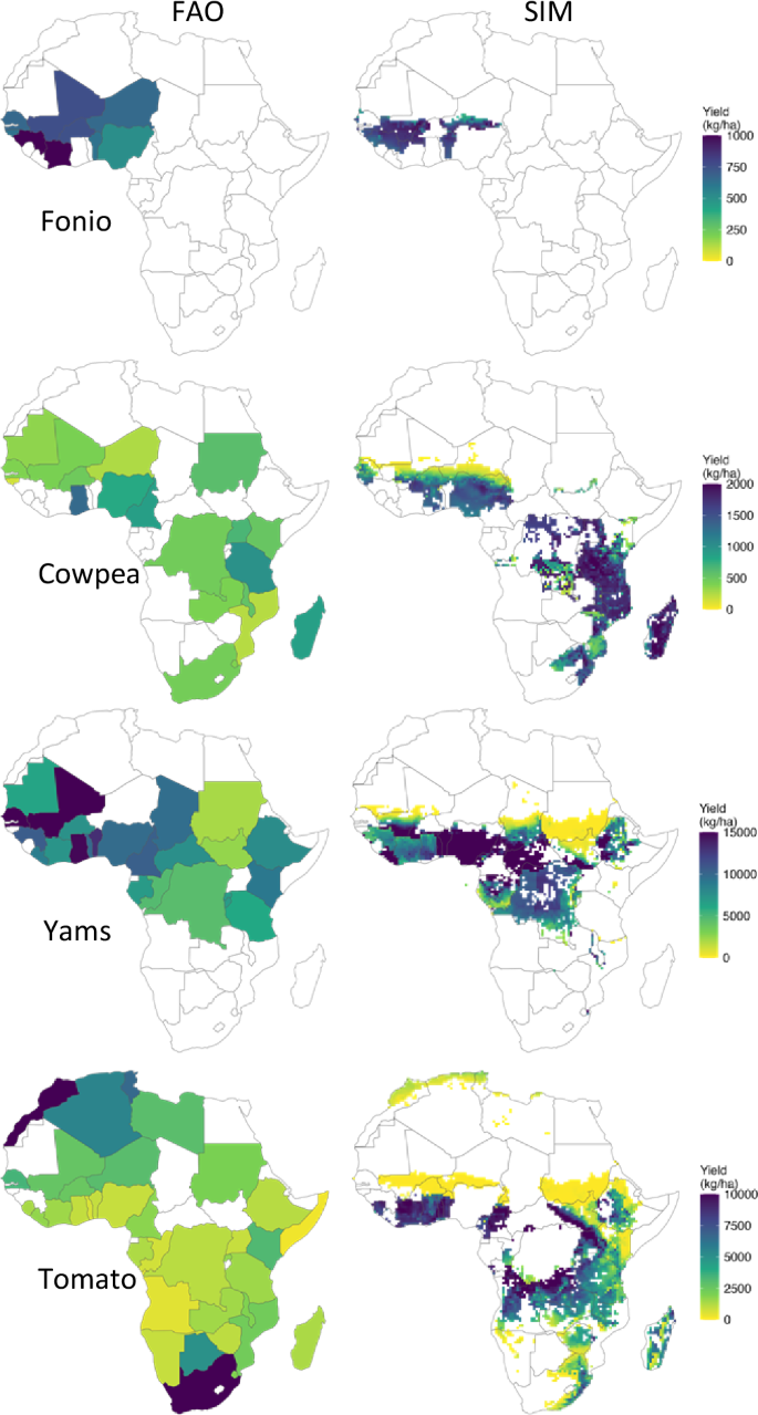 Fig. 7: Spatial distribution evaluation for the four representative crops.
