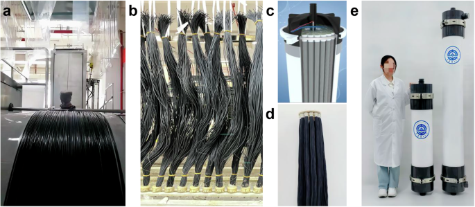 Fig. 5: Scalable fabrication of CNTs-PVDF membrane.