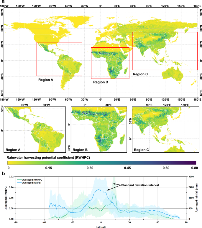 Fig. 2: Mapping the potential of rainwater harvesting using a parametric approach.