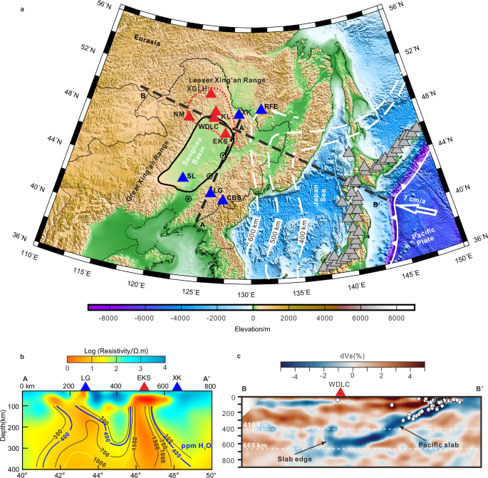 Fig. 1: Schematic map, electrical structure, and seismic tomography of the studied volcanic fields in northeast China49,97.