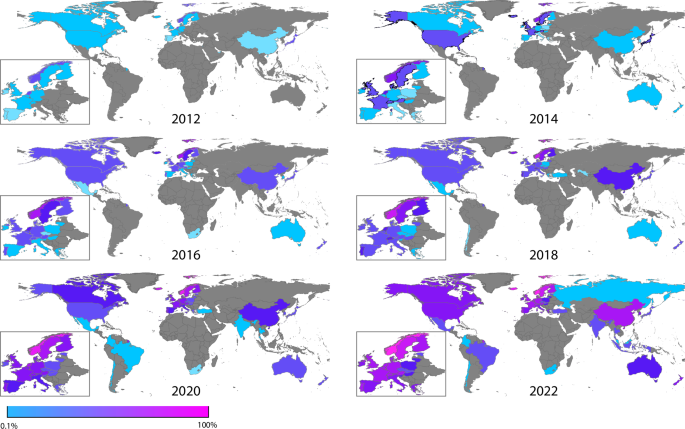 Fig. 6: Spillovers of EV deployment from lead markets into peripheral and developing markets from 2012 to 2022.