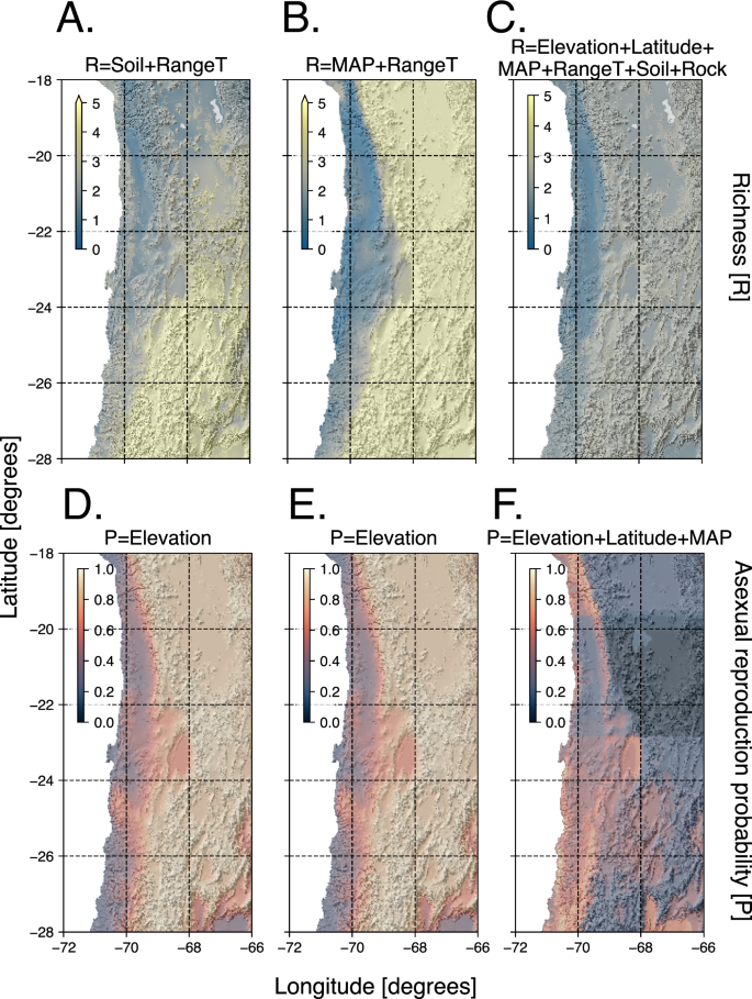 Fig. 4: Maps of model predictions for genus richness and the probability of a nematode reproducing asexually in the Atacama Desert.