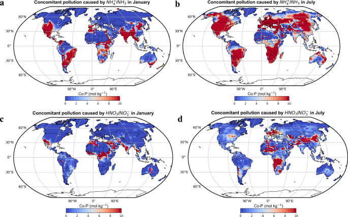 Fig. 4: Spatial distribution and trends of concomitant pollution.