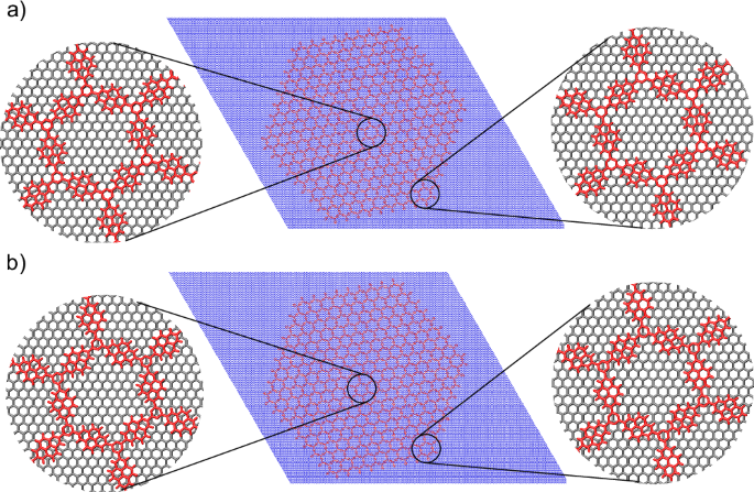 Fig. 3: Local stacking at the 11-degree feature.