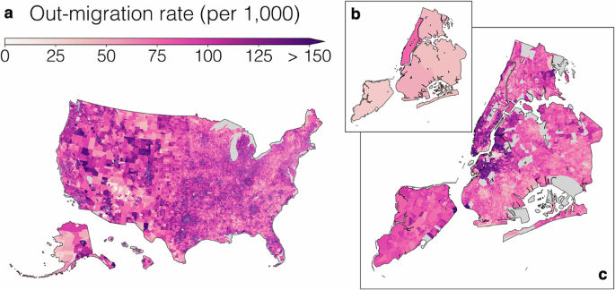 Fig. 1: MIGRATE estimates.