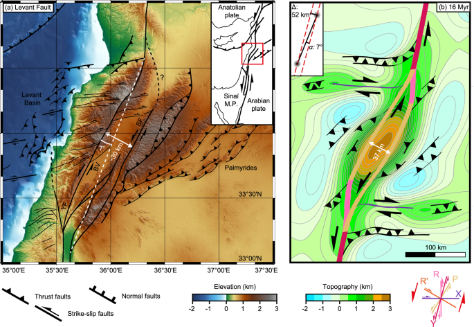 Fig. 10: Levant fault.