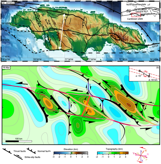 Fig. 9: Jamaican fault network.