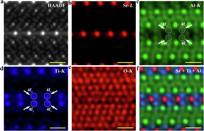 Fig. 3: Atomic-resolution elemental mapping of the SATO thin film.