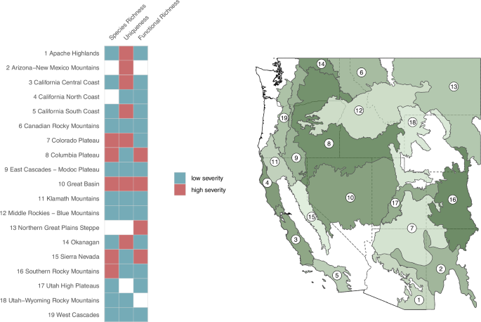 Fig. 4: Comparison of hotspot distribution across severity types to background ecoregion distributions.
