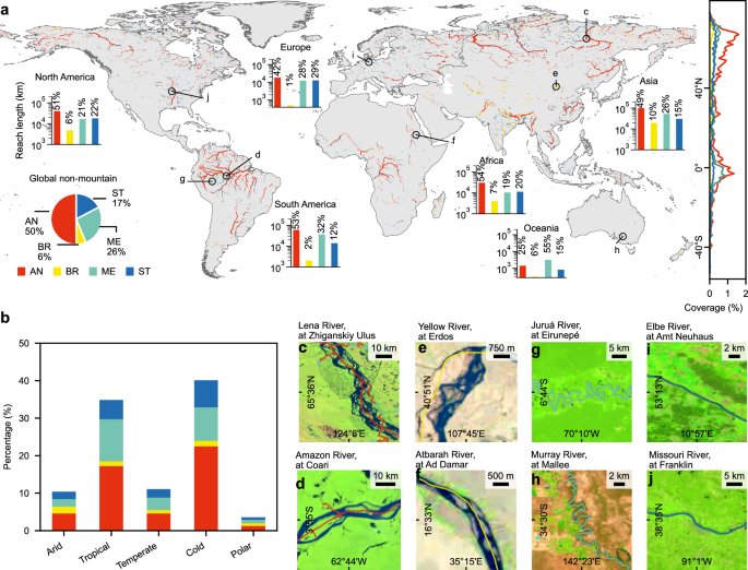 Fig. 2: The distribution of global non-mountainous alluvial channel patterns.