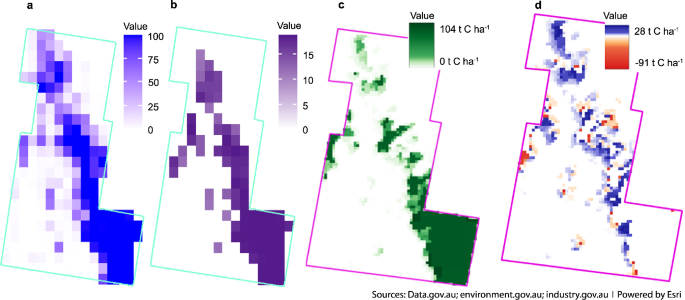 Fig. 7: Spatially-explicit quantification of biodiversity and carbon stocks for farm S4 (New South Wales, Australia).