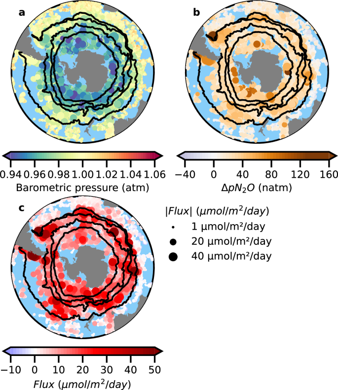 Fig. 1: Distribution of gas exchange-relevant parameters in the Southern Ocean.