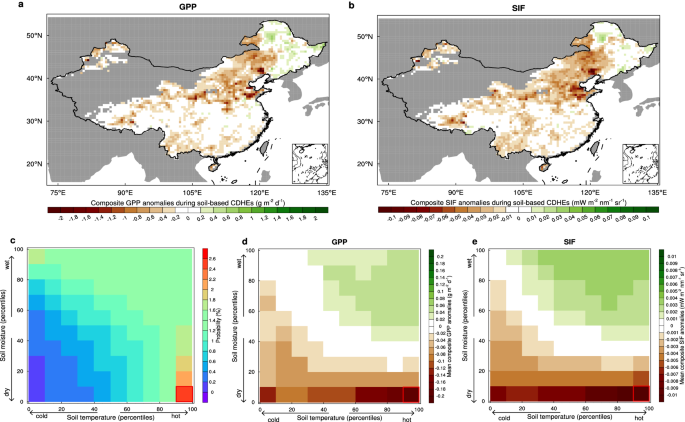 Fig. 1: Responses of gross primary production and solar-induced fluorescence to soil-based compound dry-hot extremes (CDHEs).