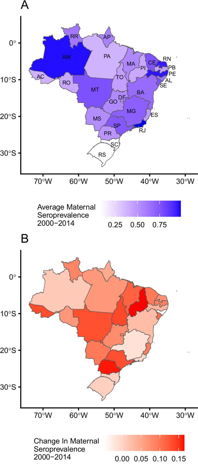 Fig. 3: Spatiotemporal variation in maternal dengue seroprevalence.