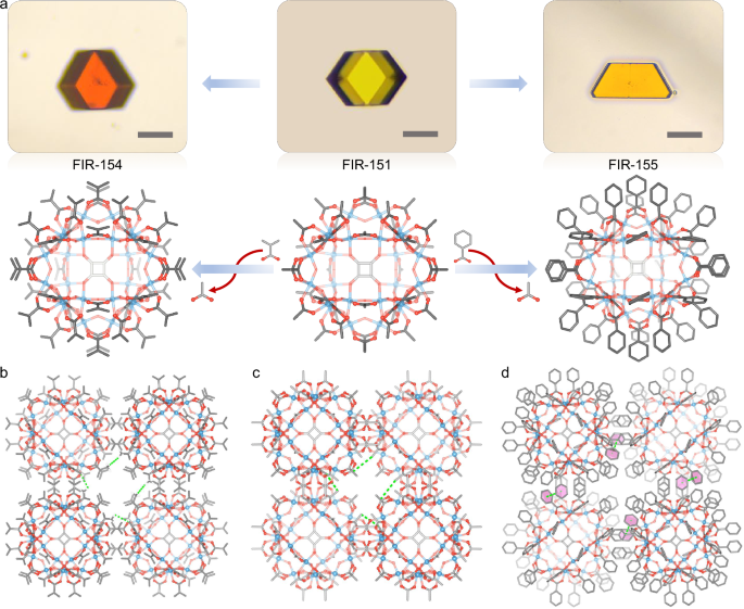 Fig. 5: Post-assembly modification of Ti24 MOPs.