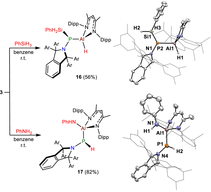 Fig. 7: Reaction of 3 with PhSiH3 and PhNH2.