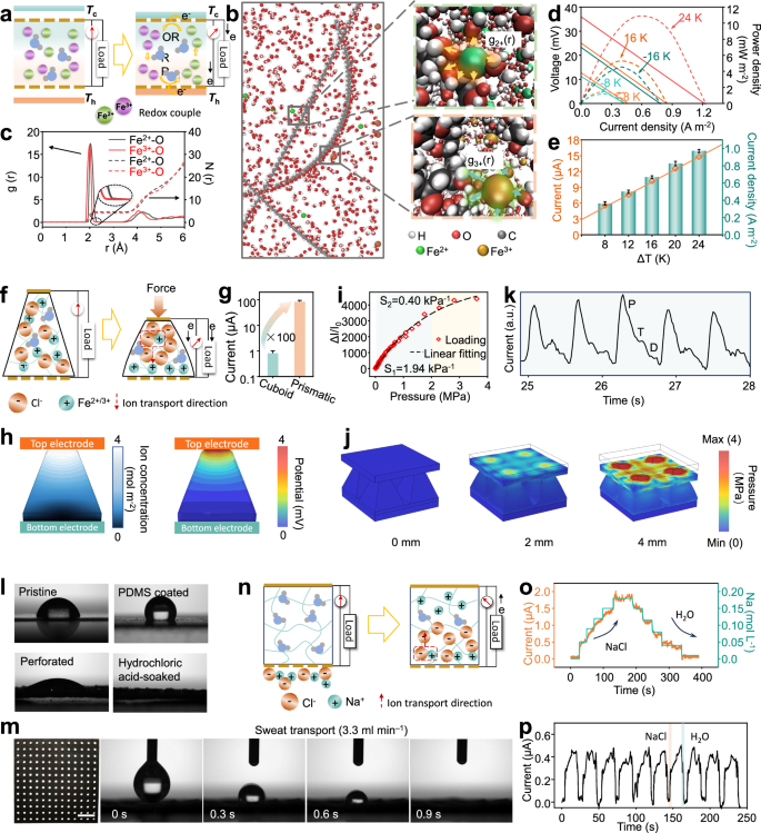 Fig. 3: Multimodal sensing capabilities and mechanisms.