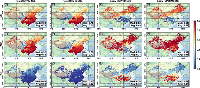 Fig. 2: Evaluation of precipitation phase.
