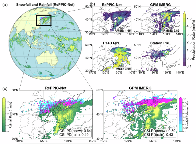 Fig. 4: Mixed-phase precipitation event observed on 5 November 2023 at 20:00 UTC.