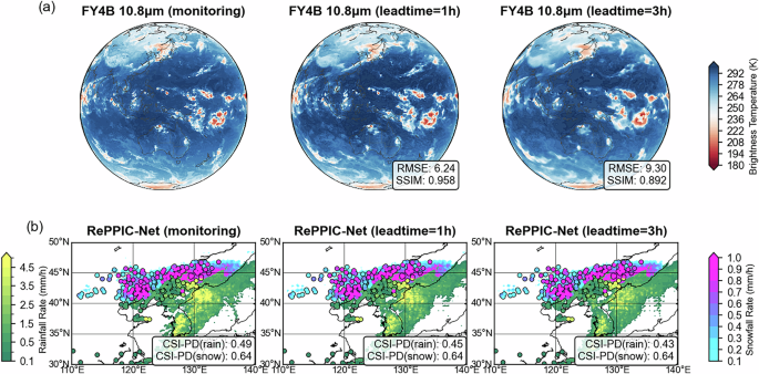 Fig. 6: Mixed-phase precipitation event nowcasting on 5 November 2023 at 20:00 UTC.