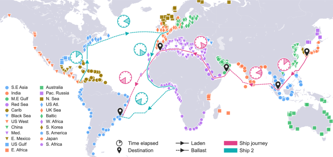Fig. 1: Schematic representation of voyages in time and space of two ships.