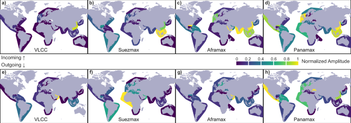 Fig. 8: Normalized regional amplitudes by ship class and flow direction.