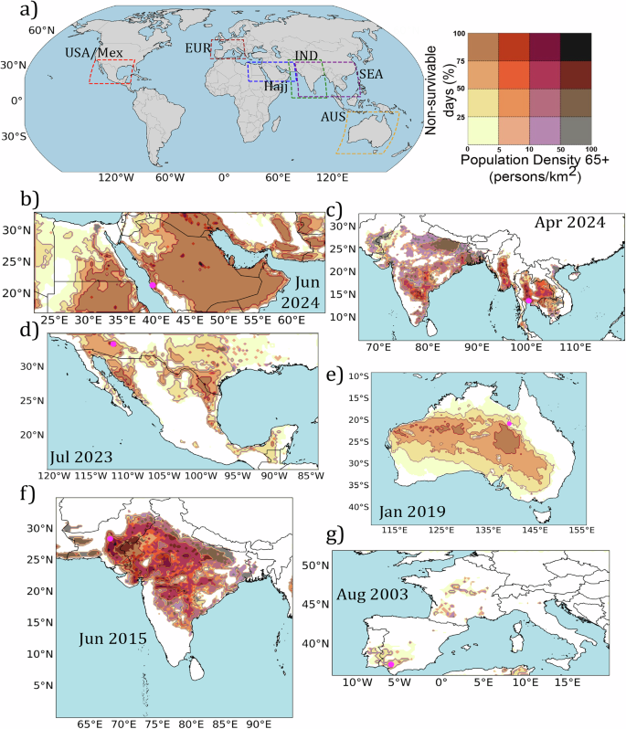 Fig. 2: Non-survivable conditions for older people in direct sun.