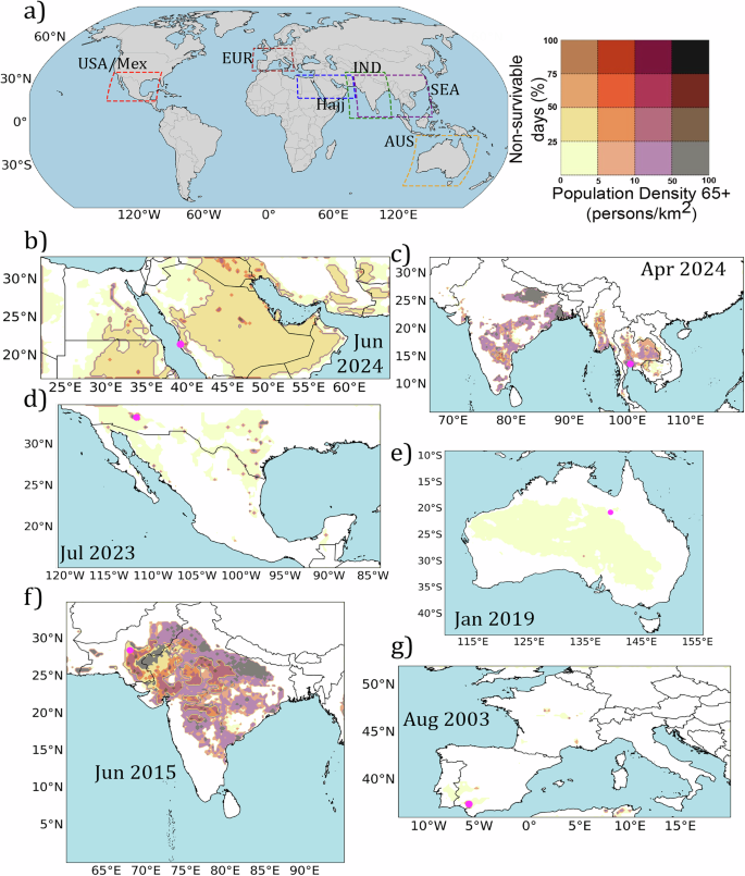 Fig. 4: Non-survivable conditions for older people seeking shade.