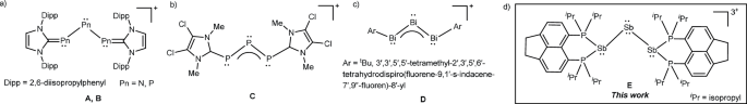 Fig. 1: Examples of ligand-supported low-valent trinuclear-based cationic compounds.