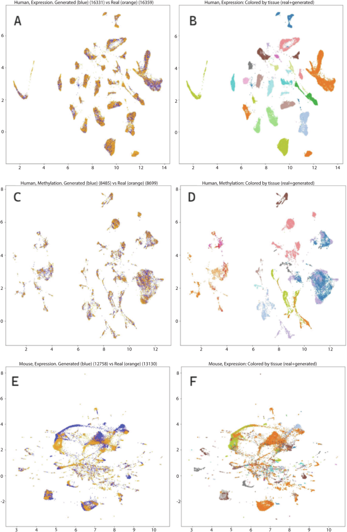 methodology in case study sample figure 2