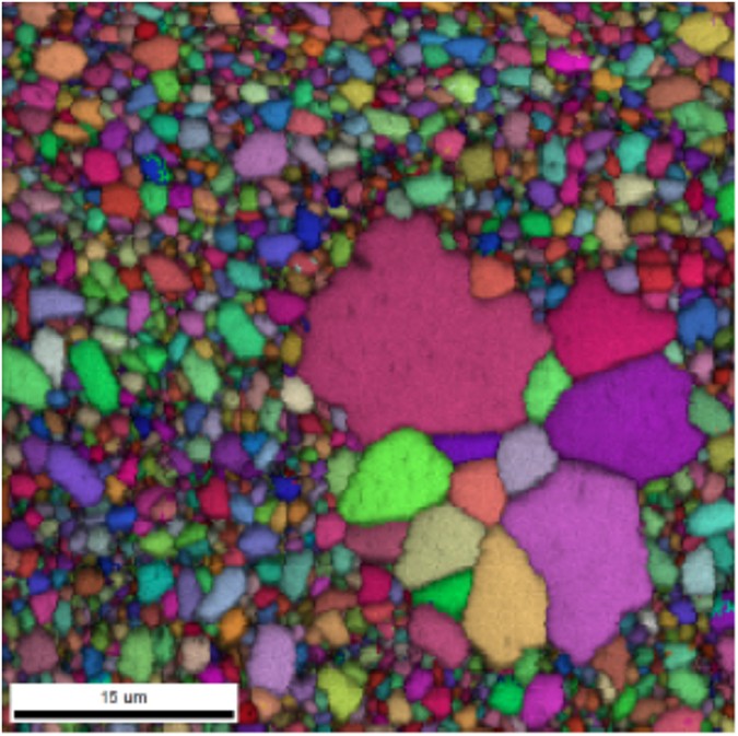 canonical analysis in research methodology figure 1