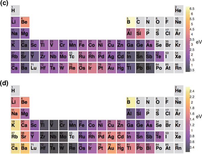 figure 23