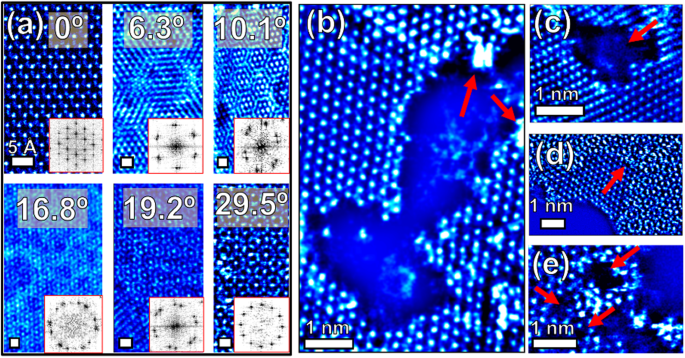 Fig. 1: HAADF-STEM images of irradiated single and bilayer sheets of MoS2.