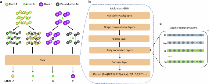 shape memory alloy research paper figure 2