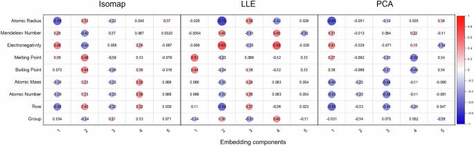shape memory alloy research paper figure 3
