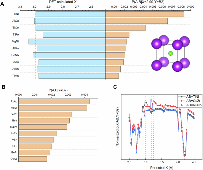 shape memory alloy research paper figure 5