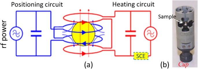 figure 8