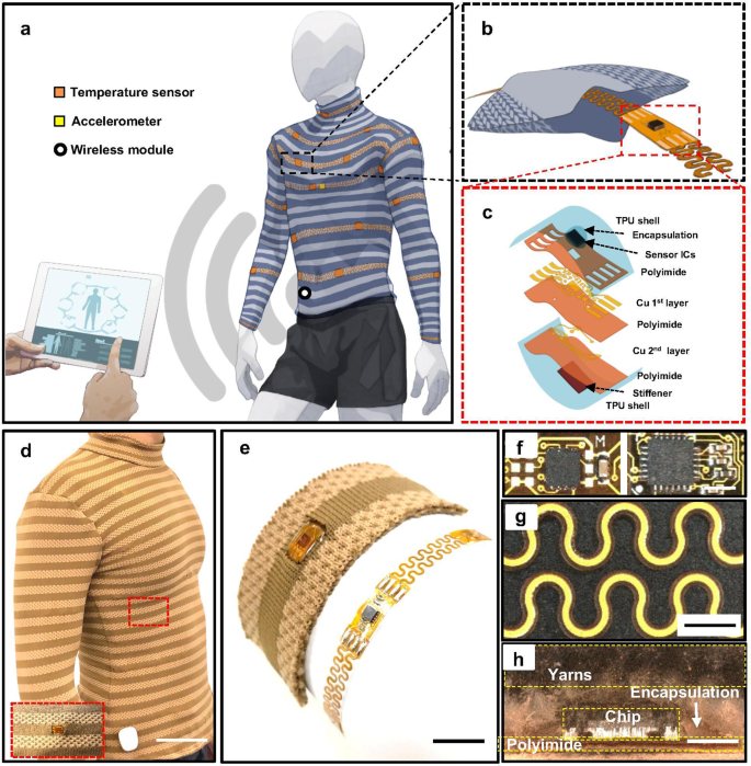 MB (Make Bobble) For Knitting, Worked With Knitting Needles Only 