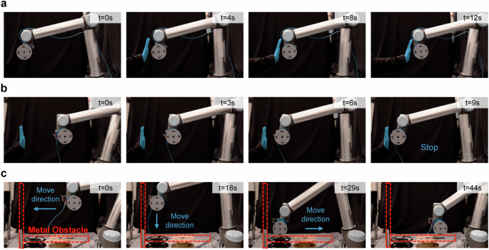 Fig. 8: Proximity sensing-based human-machine interactions.