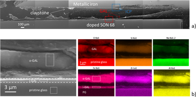 The Fate Of Si And Fe While Nuclear Glass Alters With Steel And Clay Npj Materials Degradation