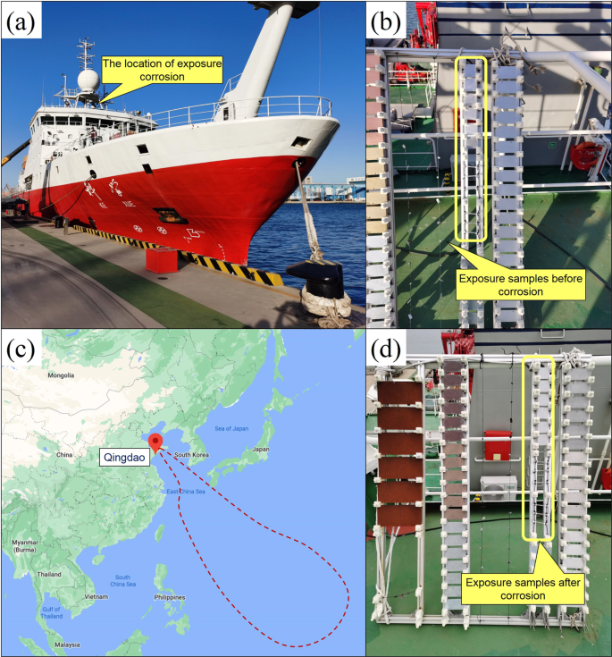 Fig. 11: The photographs of corrosion experiments in the RV KEXUE.