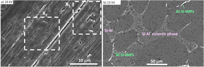 Fig. 1: SEM images of ground AlSi7Mg0.3.