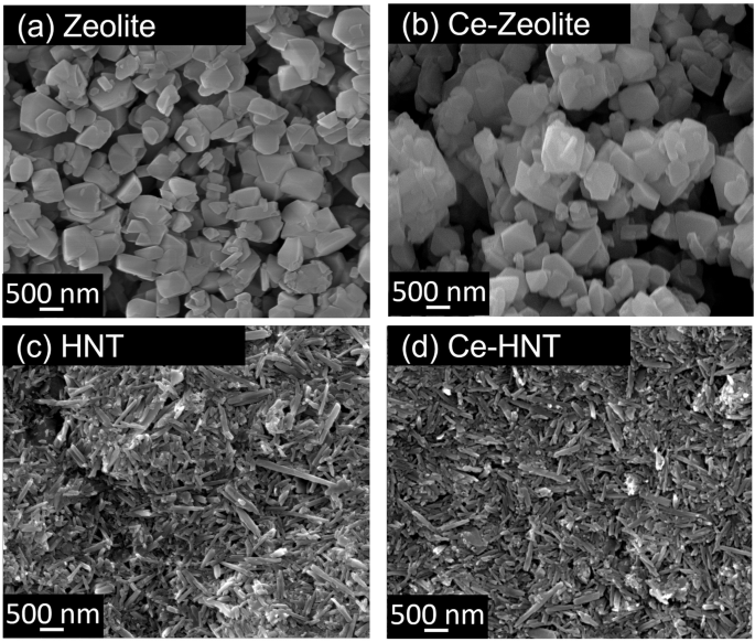 Multilayer PEO coatings with encapsulated cerium for active corrosion protection of aluminium