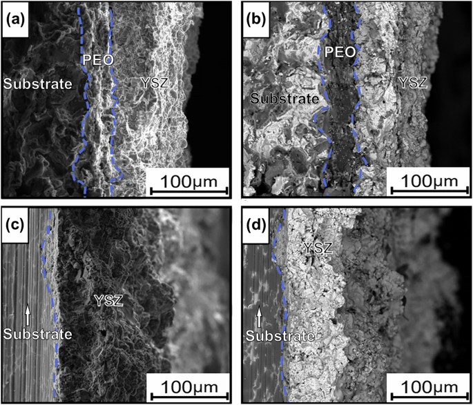 Fig. 1: Fracture microstructures of as-deposited samples under different modes.