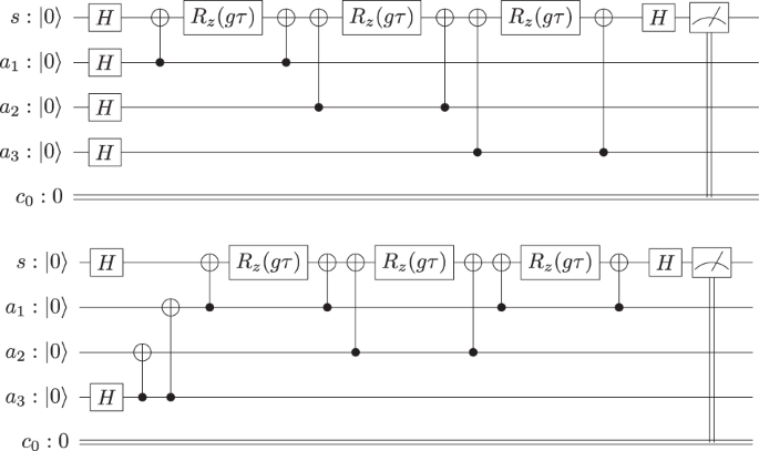 Ibm Q Experience As A Versatile Experimental Testbed For Simulating Open Quantum Systems Npj Quantum Information