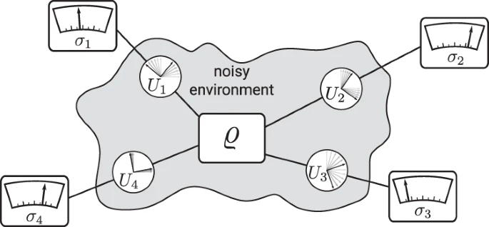 Image of the experimental scenario