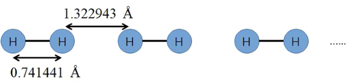 Fig. 7: The geometry of the one-dimensional hydrogen molecule chain.